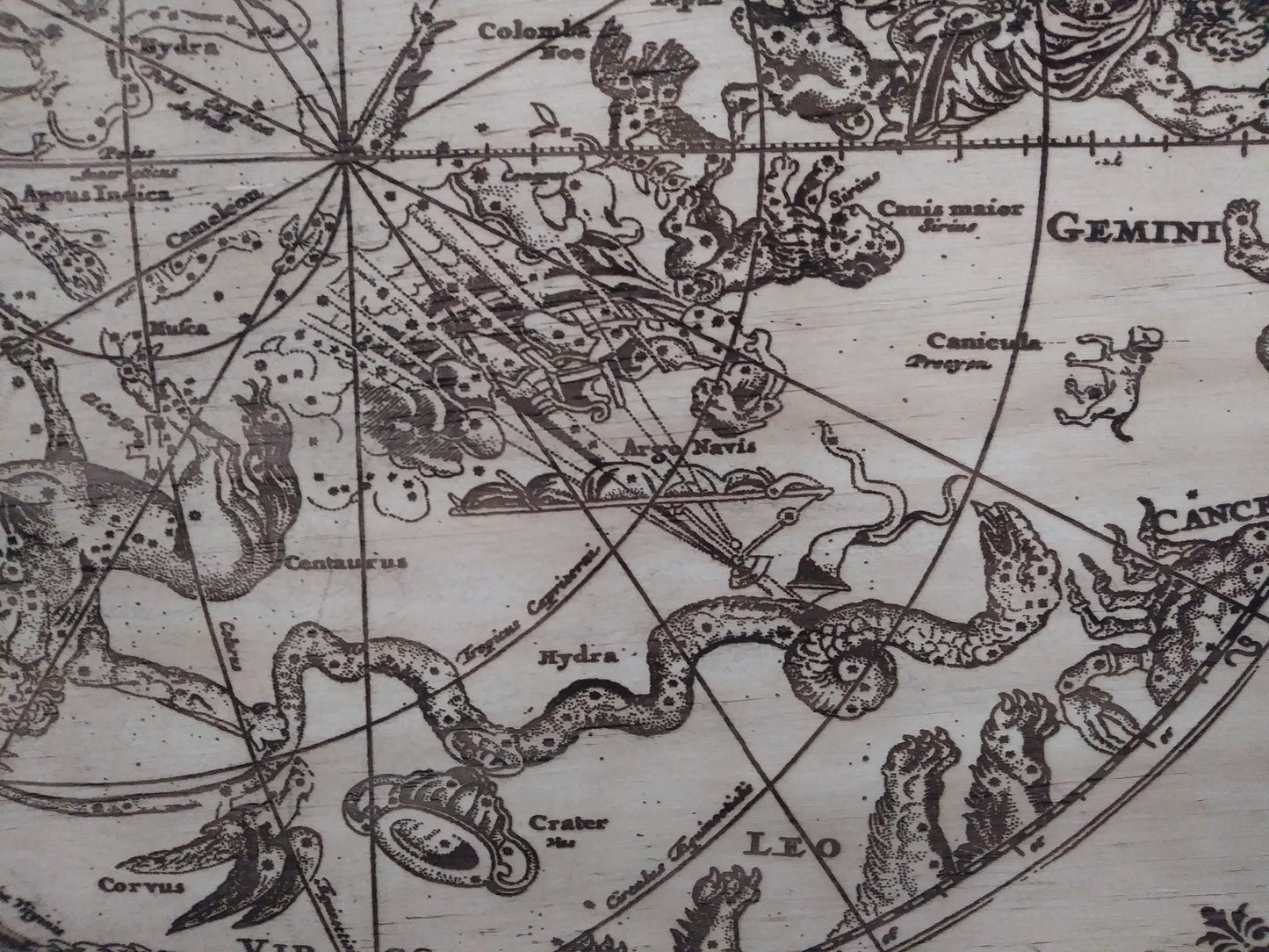 Planisphaerium coeleste Antique Astronomy Map Engraved on Wood