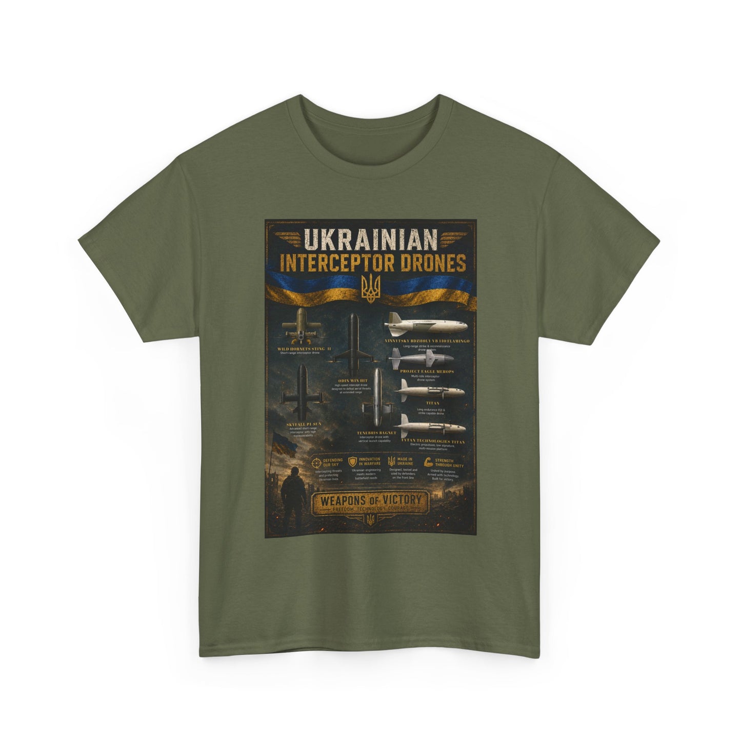 Ukrainian Interceptor DronesHeavy Cotton Tee
