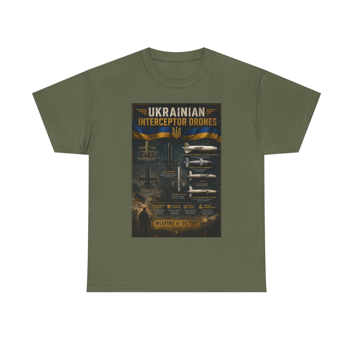 Ukrainian Interceptor DronesHeavy Cotton Tee